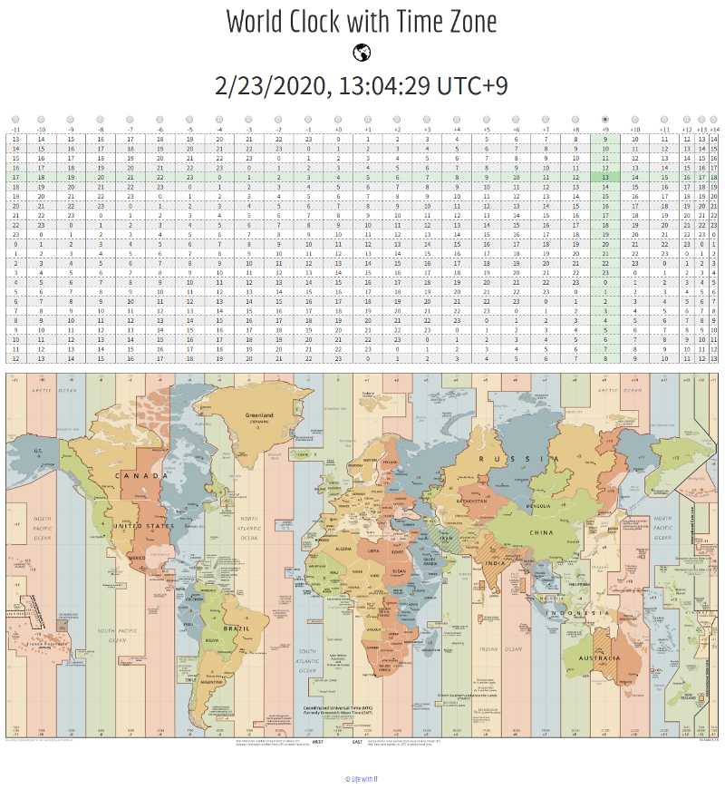 World Clock with Time Zone